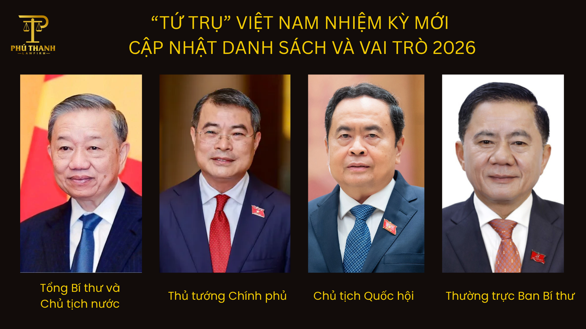 Tứ trụ Việt Nam nhiệm kỳ mới - Cập nhật danh sách và vai trò 2026